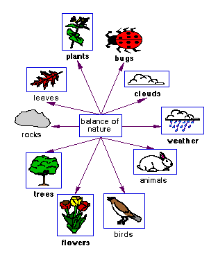 Essay on artificial intelligence